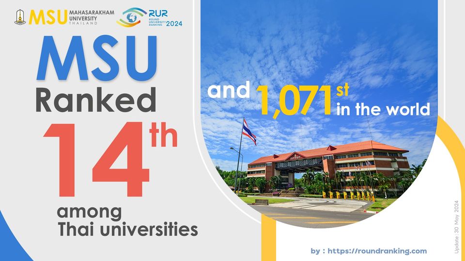 MSU Ranks 14th Among Thai Universities and 1071st Globally in the Round University Ranking (RUR) 2024