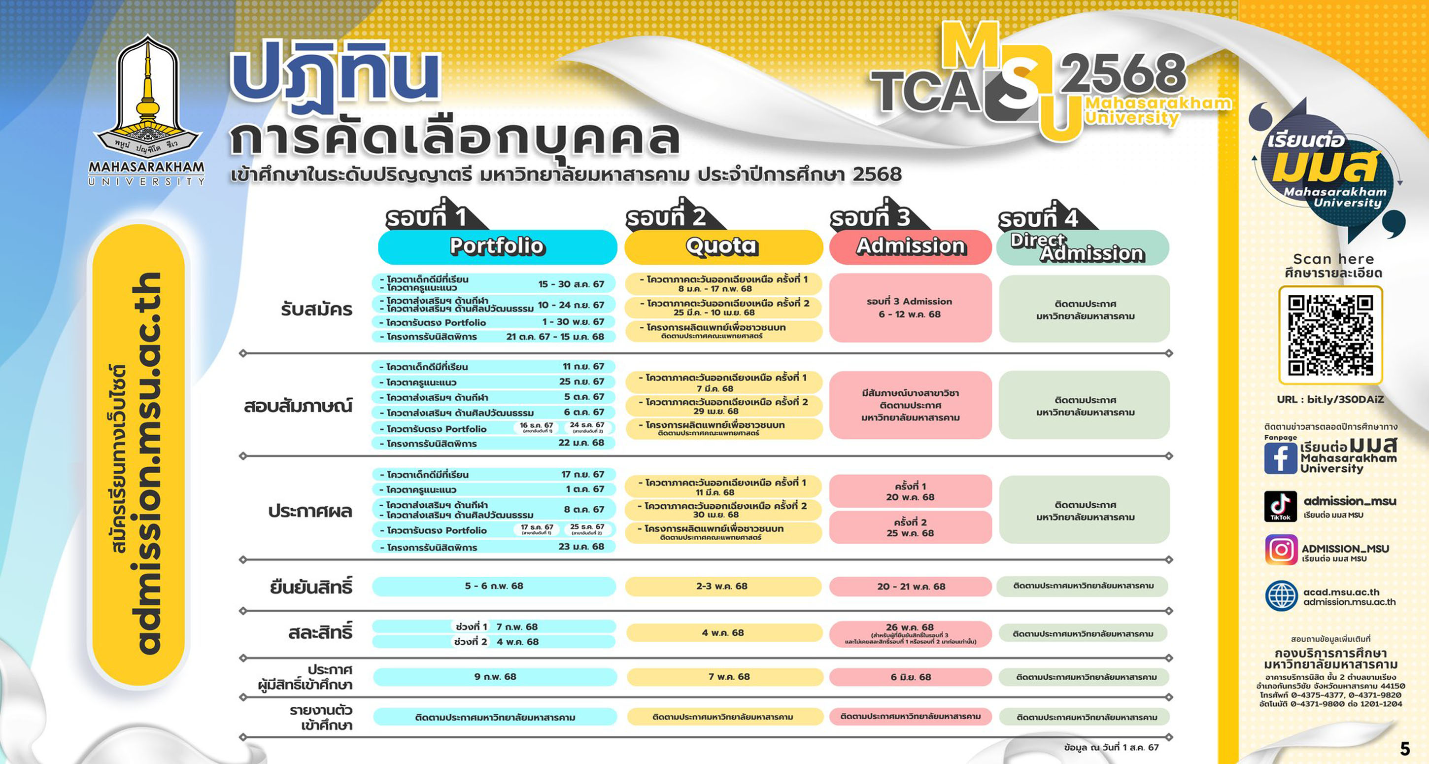 ปฏิทินการรับสมัครคัดเลือกบุคคลเข้าศึกษาในระดับปริญญาตรี มหาวิทยาลัยมหาสารคาม ประจำปีการศึกษา 2568 